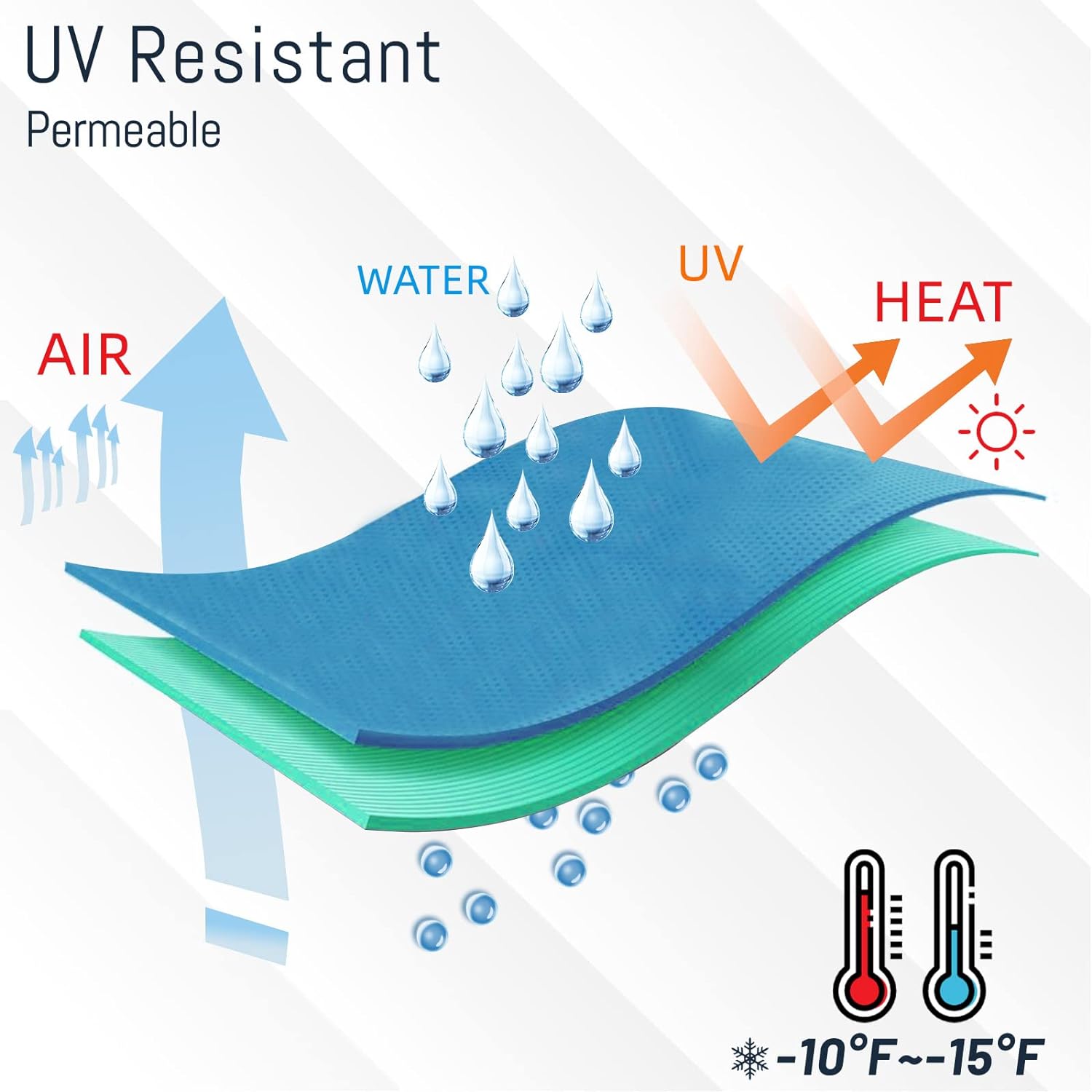 Breathable Square Sun Shade Sail