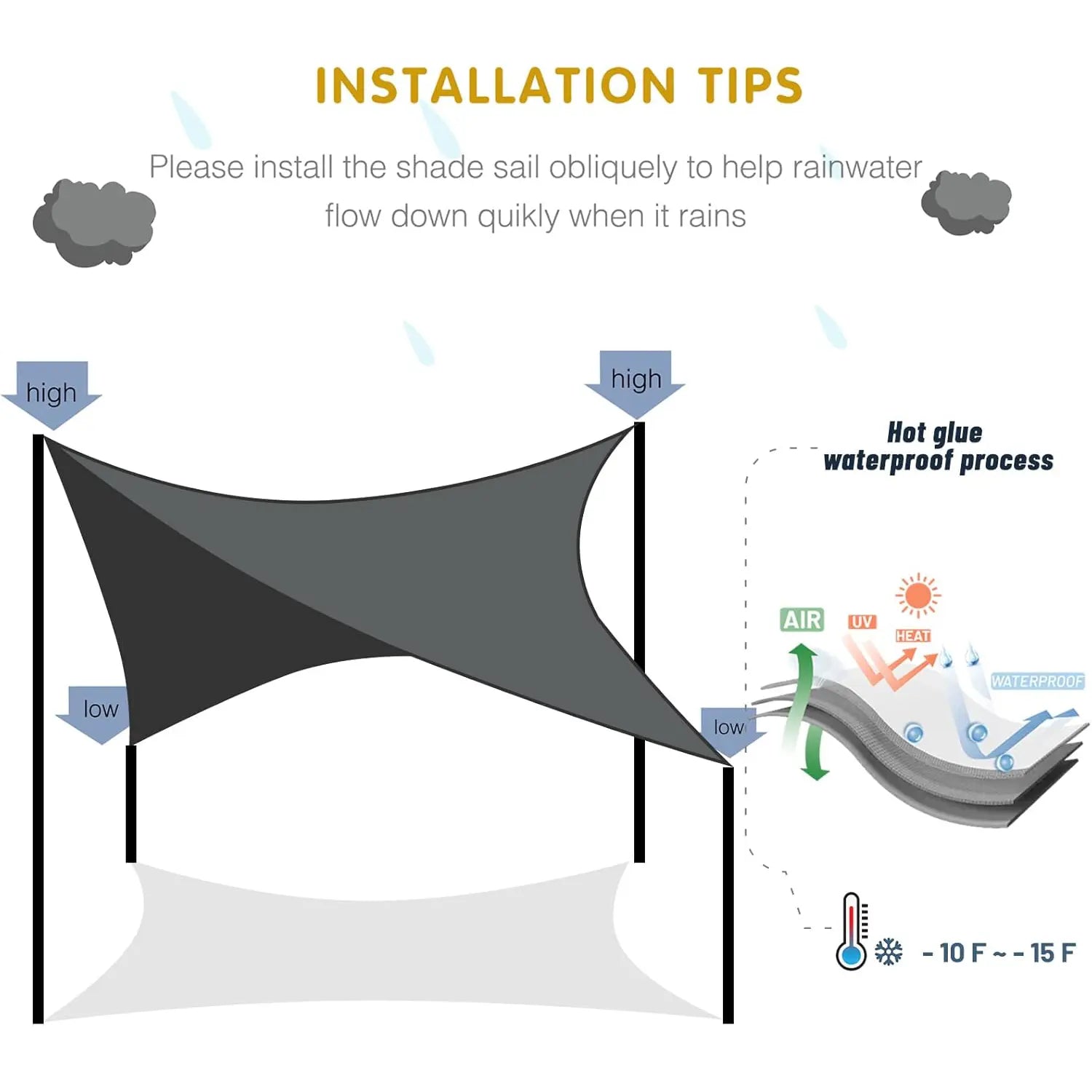 Waterproof Rectangle Shade Sail